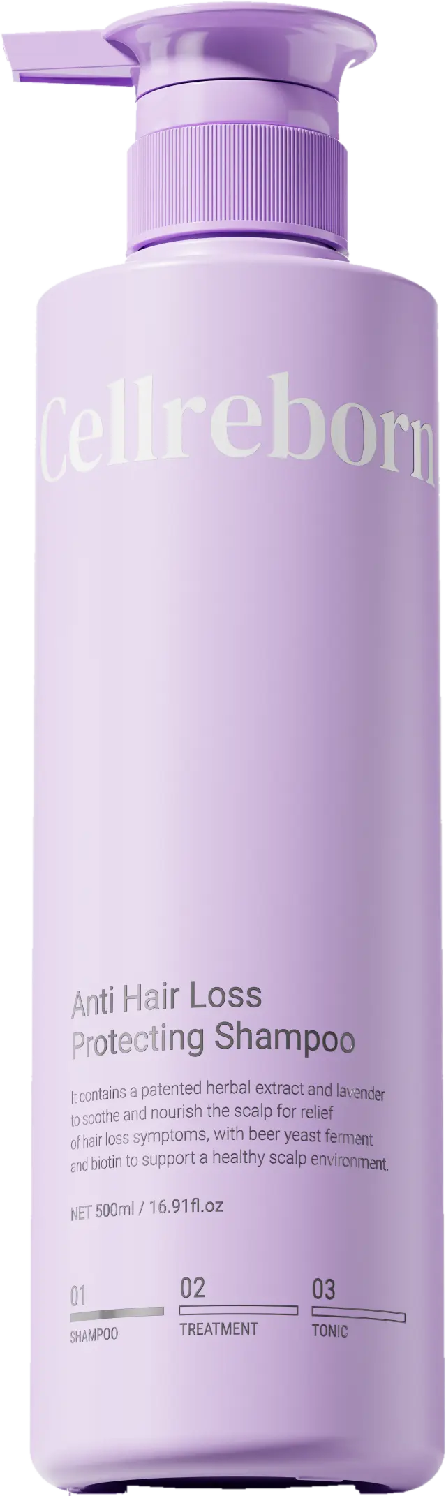 Anti Hair Loss Protecting Shampoo, 500 ml